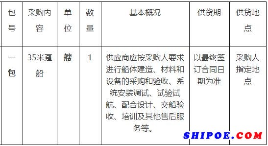 同江市嘉起河渔港趸船采购项目公开招标公告