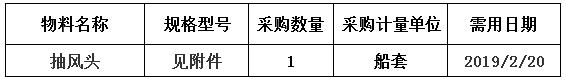 中海工業(yè)（江蘇）有限公司組織的H1443購(gòu)買抽風(fēng)頭