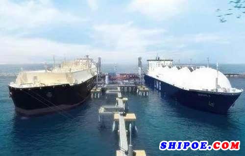 海油发展两型LNG运输加注船可行性研究报告通过集团公司专家审查