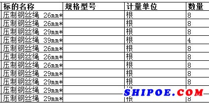 上海中远海运重工有限公司的压制钢丝绳
