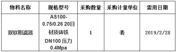 中海工业（江苏）有限公司组织的拖轮 滤器询价项目，对以下物资进行采