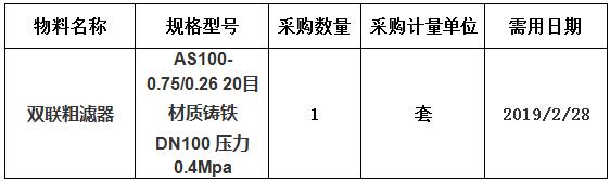 中海工業(yè)（江蘇）有限公司組織的拖輪 濾器詢價項目，對以下物資進行采