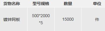 友联船厂固定资产镀锌网板采购项目