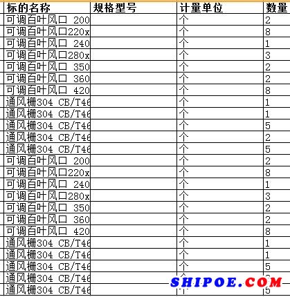  舟山中远船务工程有限公司的可调百叶风口