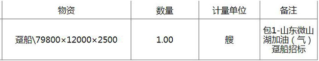 山东微山湖加油(气)趸船项目进行公开招标