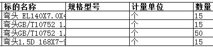 上海中远船务工程有限公司的弯头