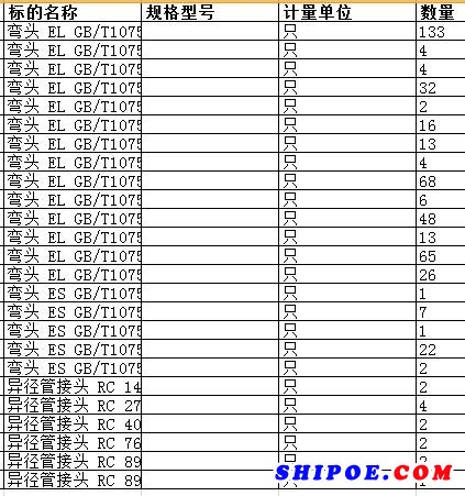  上海中遠海運重工有限公司的彎頭