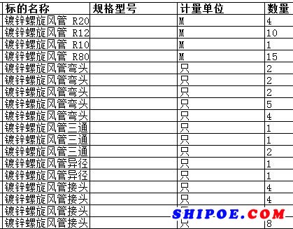  上海中遠海運重工有限公司的鍍鋅螺旋風管