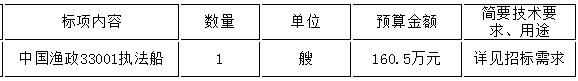 中國漁政33001執(zhí)法船維修服務(wù)項目的公開招標(biāo)公告