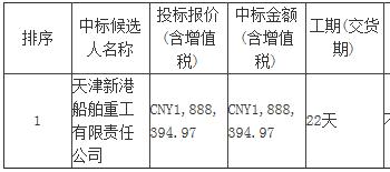 濱海287船廠修項目標段一中標候選人公示