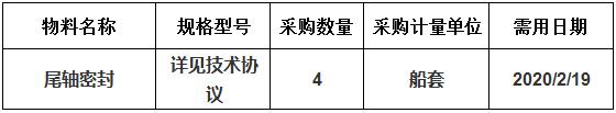 中海工业（江苏）有限公司组织的8.12万吨散货轮尾轴密封询价项目