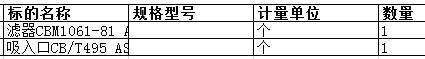 舟山中远船务工程有限公司的滤器