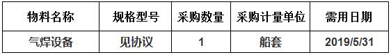 210K气焊设备询价询价公告