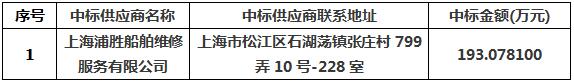 2019年高速船“长深3”、“长深号”年检坞修项目中标公告