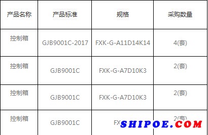 华荣防爆控制箱