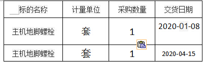 主機(jī)地腳螺栓2套