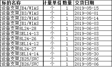 設備底座、支架