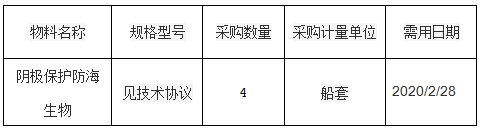 陰極保護防海生物詢價采購