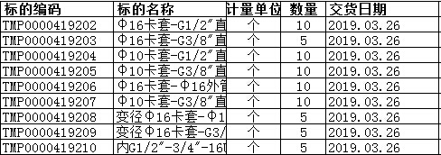 接头、卡套