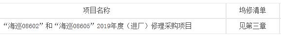 “海巡08602”“海巡08605”2019年度（进厂）修理采购公开招标公告