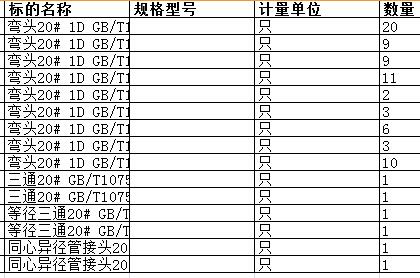 上海中遠(yuǎn)海運(yùn)重工有限公司的彎頭