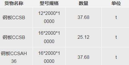 友聯(lián)船廠（蛇口）有限公司