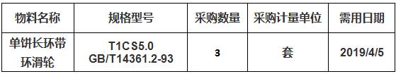 中海工业（江苏）有限公司组织的CIS64000-14/15/16单饼长环带环滑轮项目