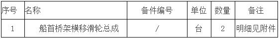 长狮16轮船首桥架横移滑轮总成采购招标公告