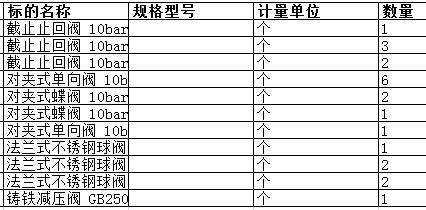 上海中遠(yuǎn)海運(yùn)重工有限公司的對夾式單向閥