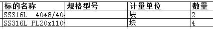 上海中远海运重工有限公司的SS316L PL20<em></em>x110*380 不锈钢固定板等