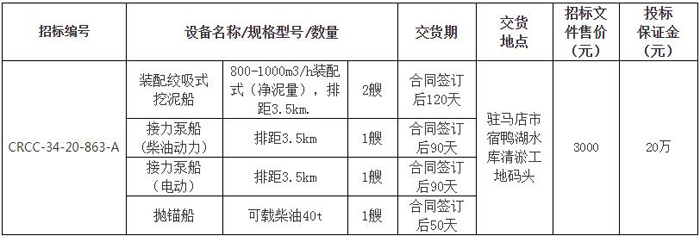 裝配式絞吸船采購項(xiàng)目招標(biāo)公告