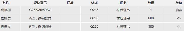 友聯(lián) 博克嵩山系列鐵舾材料格柵采購