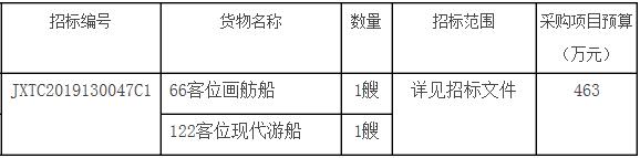 66客位画舫船、122客位现代游船设计建造一体招标公告