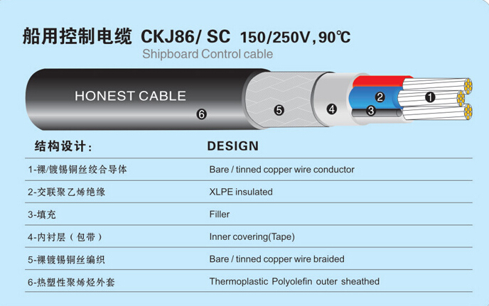 船用控制电缆150/250V CKJ85/SC CKJ86/SC CKJ82/SA—奥尼特