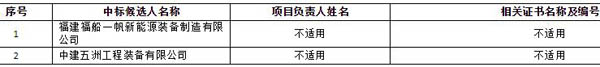 中廣核岱山4#海上風(fēng)電項(xiàng)目塔筒