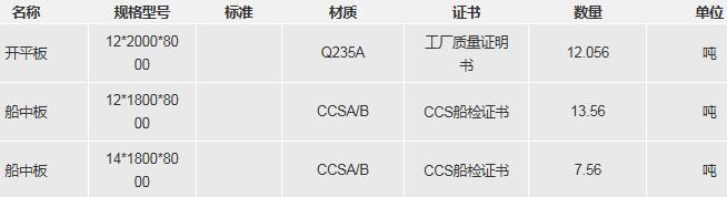 南京长江油运有限公司紫金山船厂