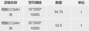 友联船厂（蛇口）有限公司