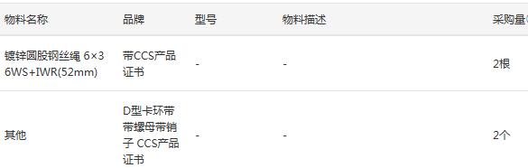 一航局一公司船舶分公司交工72拖带设备：龙须缆2根、卡环（卸扣）2个。