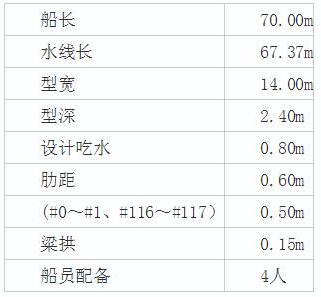 70米液体化工趸船建造项目采购