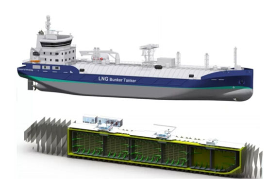 进军LNG供气&液货舱领域！上海蓝魂宣布收购挪威Torgy公司