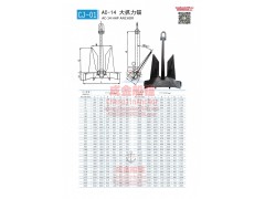 AC-14大抓力锚 56KG~16125KG LR,NK船检图3