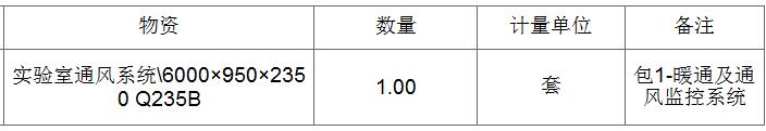 蘇交控如東H5海上升壓站暖通及通風(fēng)監(jiān)控系統(tǒng)公開招所需暖通及通風(fēng)監(jiān)控系統(tǒng)進(jìn)行公開招