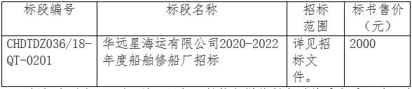 华远星海运2020-2022年度船舶修船厂招标公告