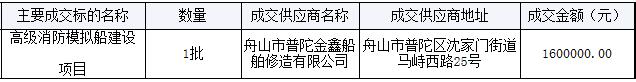 浙江海洋大学高级消防模拟船建设项目结果公示