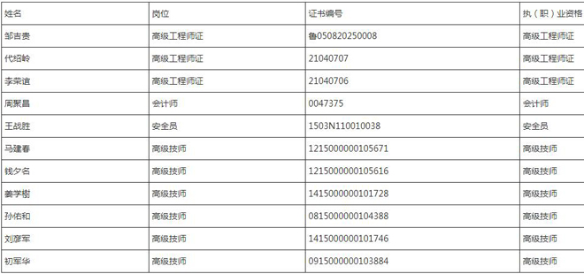 山東人和集團有限公司海洋牧場平臺建設(shè)項目