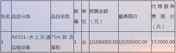 1020萬 75m卸貨躉船政府采購項目招標公告