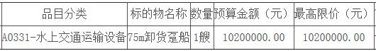 75m卸貨躉船政府采購項目