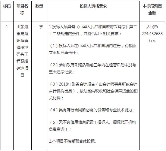 海阳海事趸船浮码头工程趸船建造项目公开招标公告
