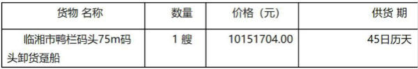 75m碼頭卸貨躉船政府采購項(xiàng)目公開招標(biāo)中標(biāo)公告