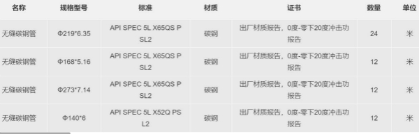 招商局金陵船舶（威海）有限公司